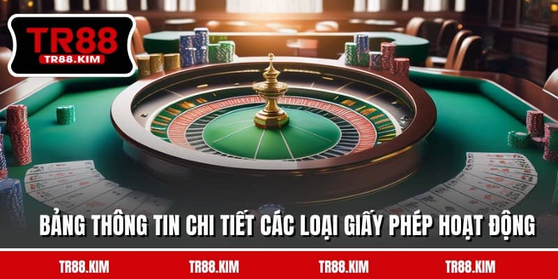 Bảng thông tin chi tiết các loại giấy phép hoạt động Bảng thông tin chi tiết các loại giấy phép hoạt động