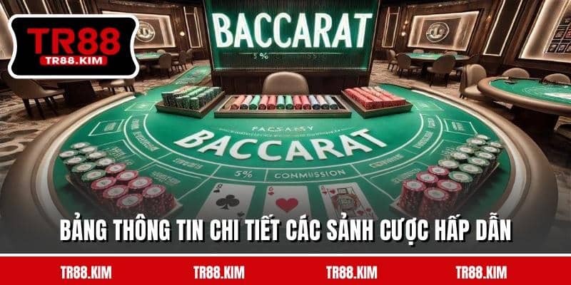 Bảng thông tin chi tiết các sảnh cược hấp dẫn Bảng thông tin chi tiết các sảnh cược hấp dẫn