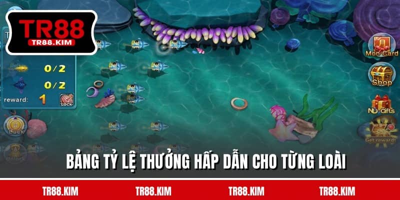 Bảng tỷ lệ thưởng hấp dẫn cho từng loài Bảng tỷ lệ thưởng hấp dẫn cho từng loài