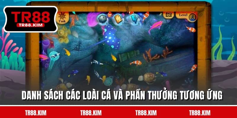 Danh sách các loài cá và phần thưởng tương ứng