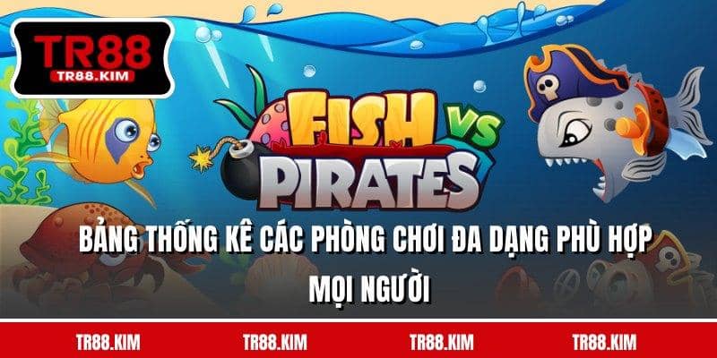 Bảng thống kê các phòng chơi đa dạng phù hợp mọi người