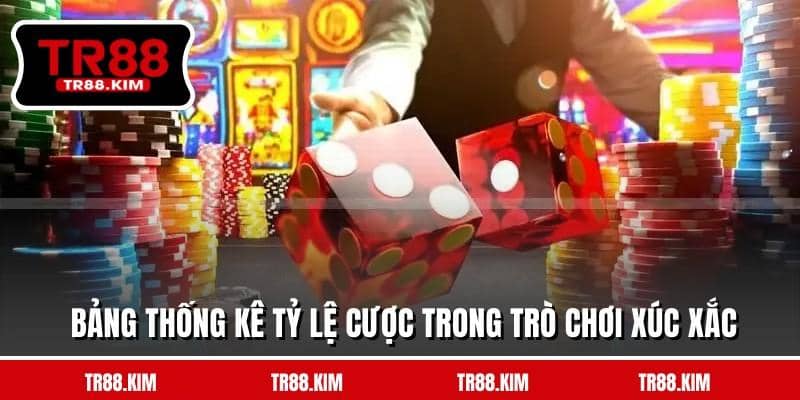 Bảng thống kê tỷ lệ cược trong trò chơi xúc xắc Bảng thống kê tỷ lệ cược trong trò chơi xúc xắc